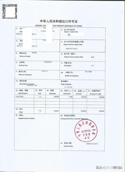 企业办理进出口许可证备案流程是什么?